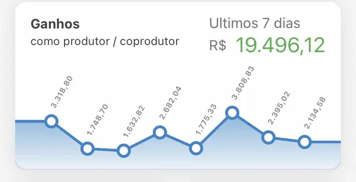Print de ganhos nos últimos 7 dias