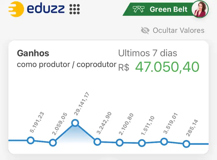 Print de ganhos